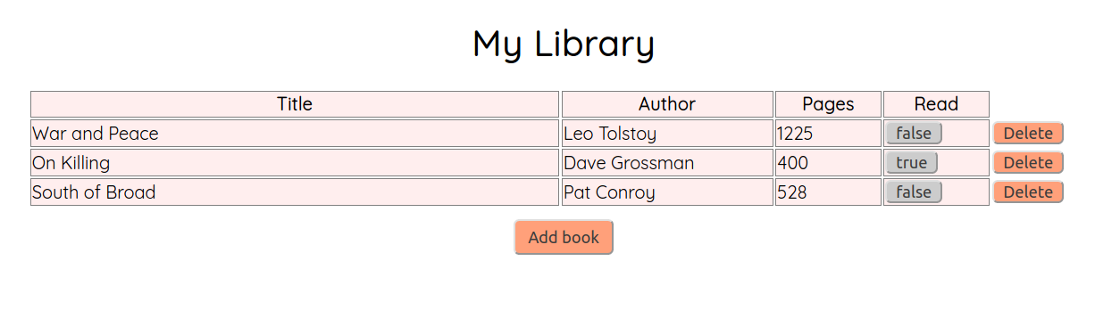 JavaScript Library Records