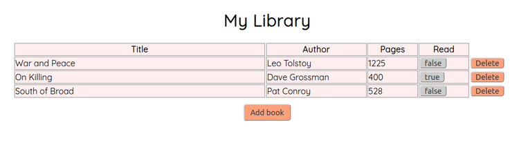 JavaScript Library Records